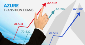 1Z0-819 Testing Engine & 1Z0-819 Simulationsfragen - Java SE 11 Developer Prüfungsunterlagen