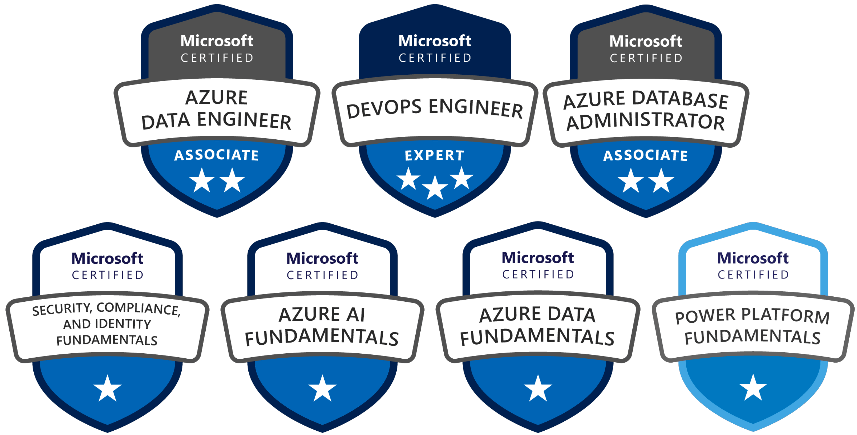 PL-500 Online Tests - Microsoft PL-500 Kostenlos Downloden