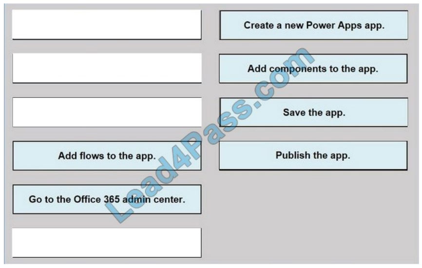 Microsoft PL-900 Prüfungsinformationen - PL-900 Prüfung