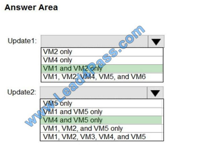 Microsoft AZ-500 PDF & AZ-500 Simulationsfragen - AZ-500 Online Test