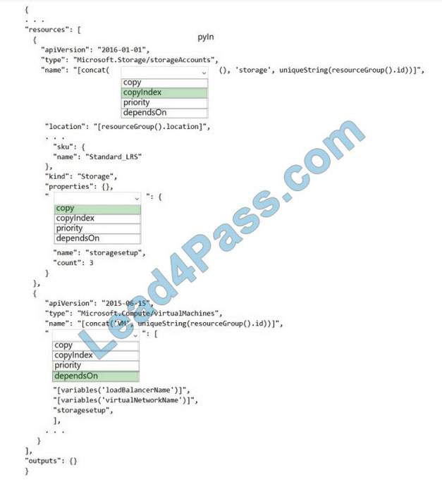 AZ-204 Lerntipps - AZ-204 PDF, AZ-204 Online Prüfung