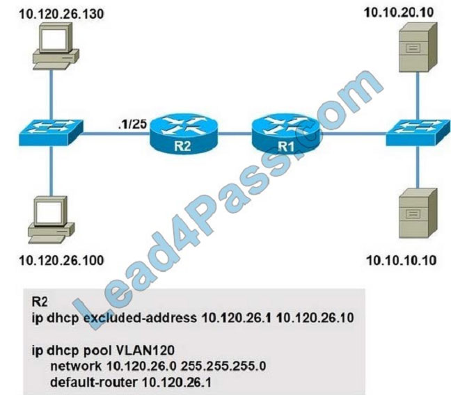 Huawei H19-301_V3.0 Exam Fragen, H19-301_V3.0 Zertifizierungsantworten