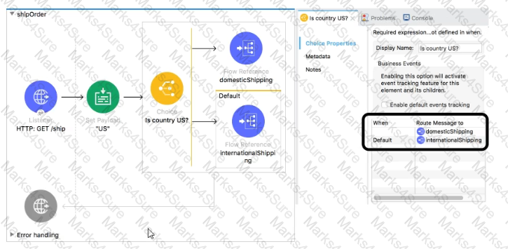 MCPA-Level-1 PDF Testsoftware & MuleSoft MCPA-Level-1 Fragenpool - MCPA-Level-1 Zertifizierung