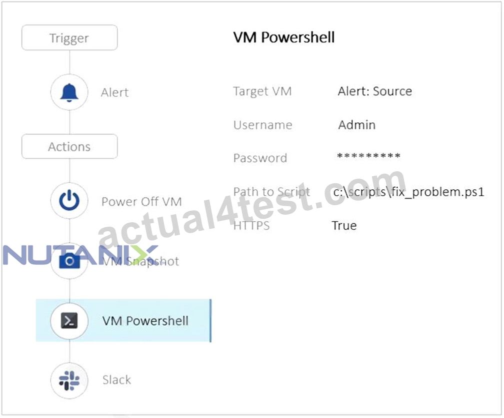 NCP-MCI-6.5 Prüfungsfragen & Nutanix NCP-MCI-6.5 Testking - NCP-MCI-6.5 Fragen&Antworten