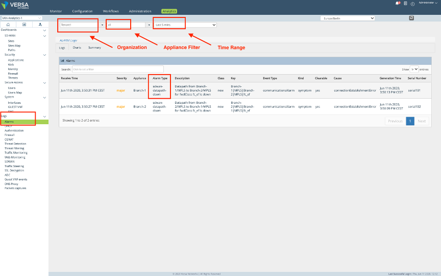 Versa Networks VNX100 Testengine & VNX100 Quizfragen Und Antworten