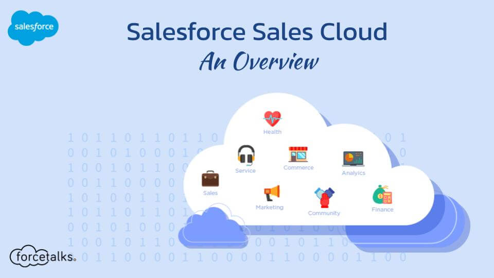 Salesforce Sales-Cloud-Consultant Originale Fragen - Sales-Cloud-Consultant Testking, Sales-Cloud-Consultant Lernhilfe