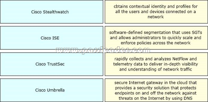 Cisco 350-701 Übungsmaterialien - 350-701 Testking, 350-701 Prüfungsinformationen