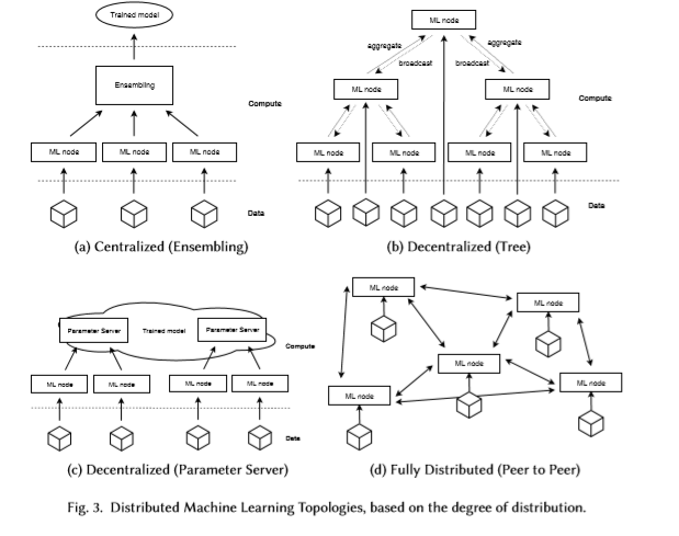 AI-102 Prüfungs Guide & AI-102 Prüfungs-Guide - AI-102 Prüfungsunterlagen