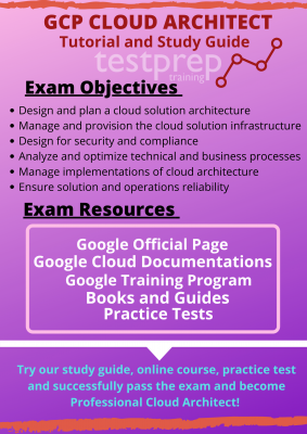 Professional-Cloud-Architect Prüfungsübungen - Professional-Cloud-Architect Pruefungssimulationen, Professional-Cloud-Architect Online Praxisprüfung