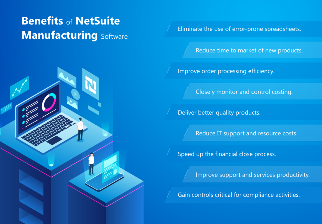 NetSuite SuiteFoundation Online Prüfung & SuiteFoundation Lernhilfe - SuiteFoundation Prüfungsfragen