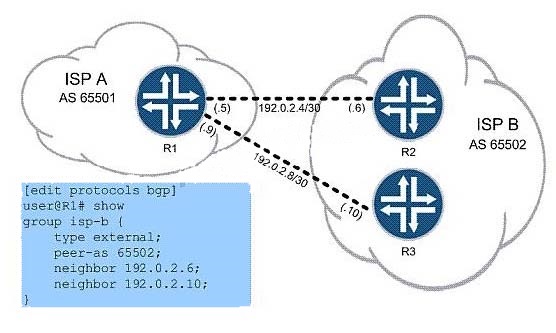 Juniper JN0-649 Online Praxisprüfung & JN0-649 Prüfungsaufgaben