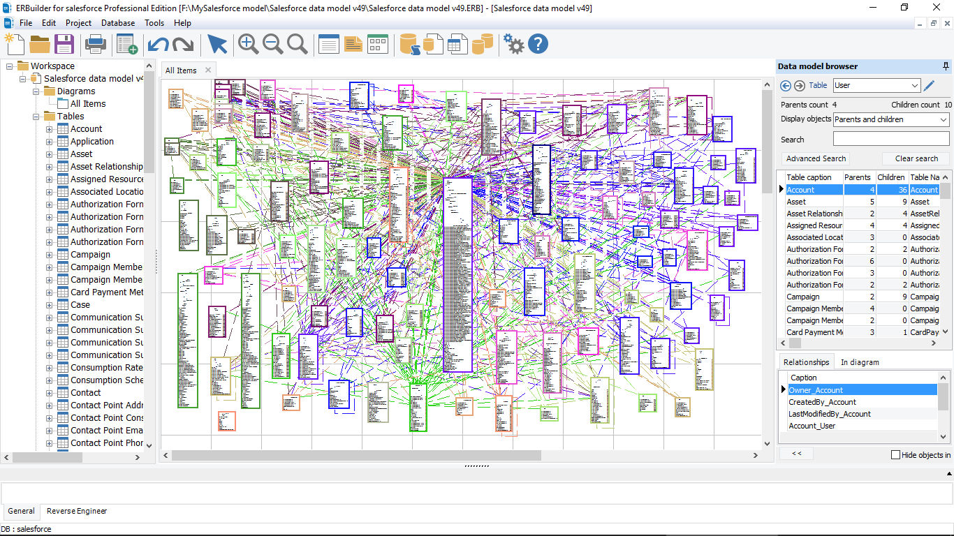 Data-Architect Prüfungsvorbereitung & Data-Architect Prüfungsübungen - Data-Architect Testengine