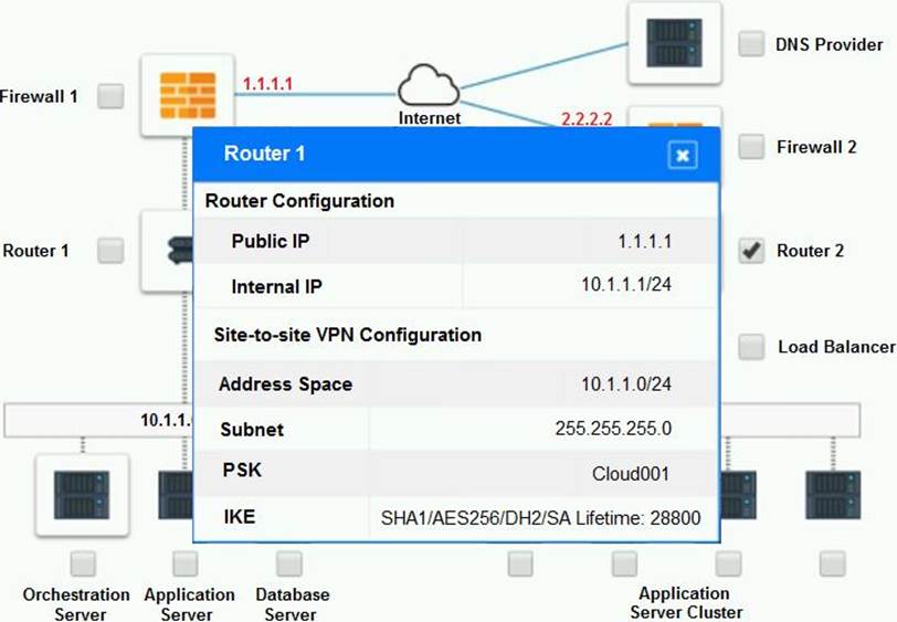 CompTIA CV0-003 Zertifizierungsprüfung & CV0-003 Prüfungsvorbereitung