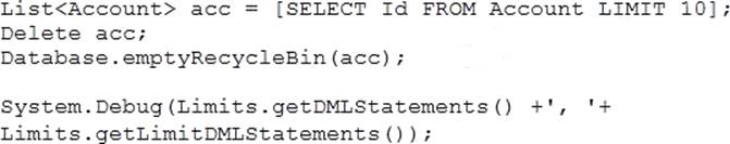 CRT-450 Prüfungsunterlagen - Salesforce CRT-450 Vorbereitung