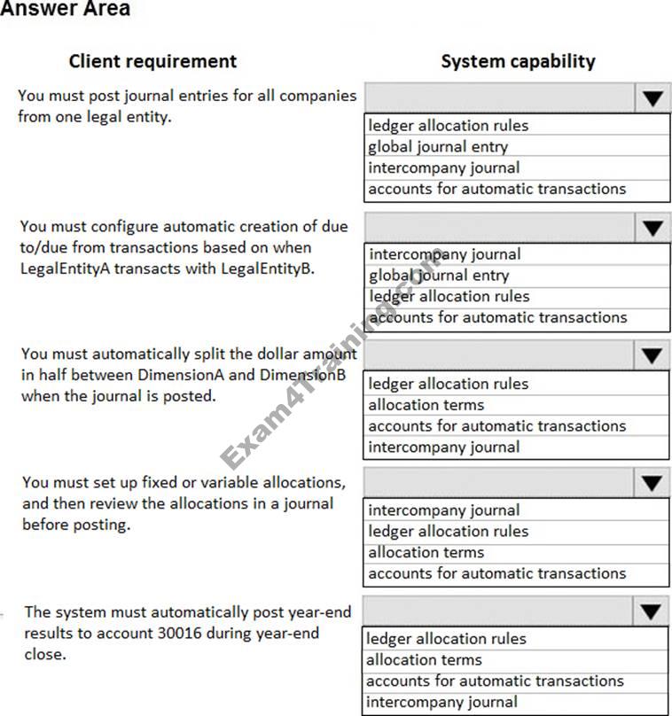 MB-310 Originale Fragen & MB-310 Examsfragen - MB-310 Antworten