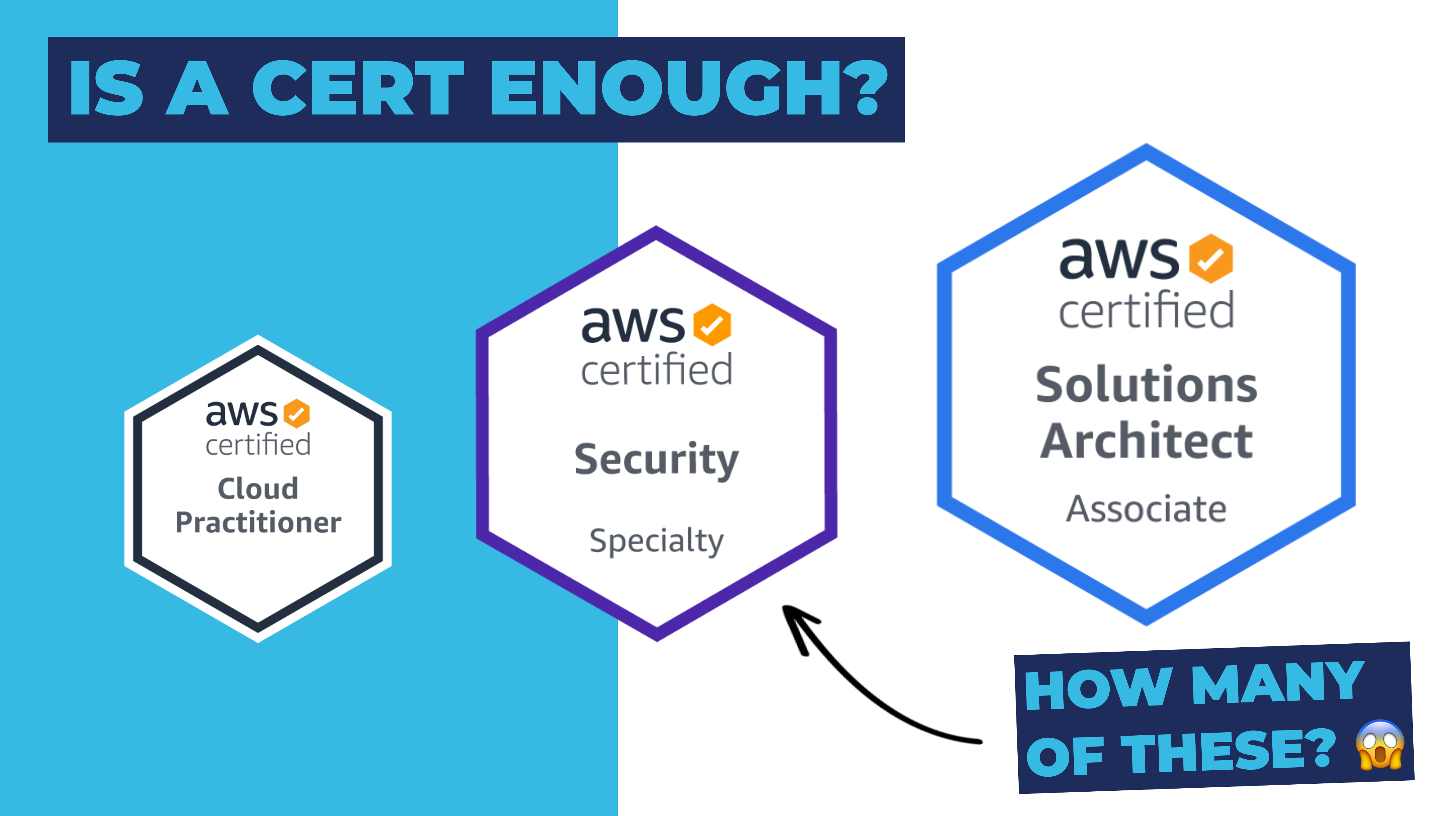 Amazon SAP-C02 Simulationsfragen & SAP-C02 PDF Demo - SAP-C02 Pruefungssimulationen