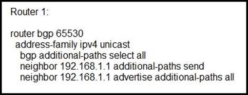 Cisco 300-510 Unterlage & 300-510 Deutsch - 300-510 Praxisprüfung