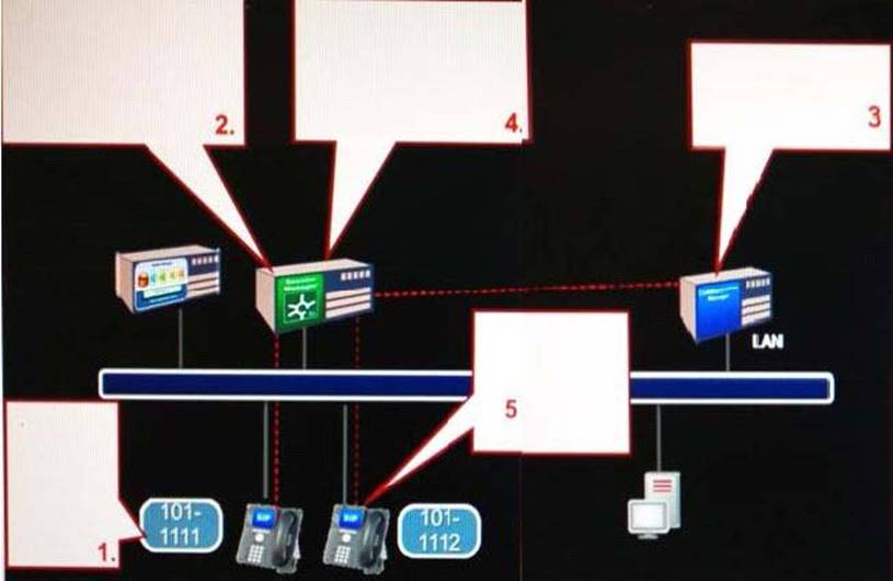 Avaya 71402X Testantworten & 71402X Testantworten - 71402X Examengine