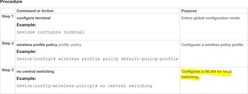 2024 300-430 Deutsche & 300-430 Deutsch - Implementing Cisco Enterprise Wireless Networks Vorbereitungsfragen