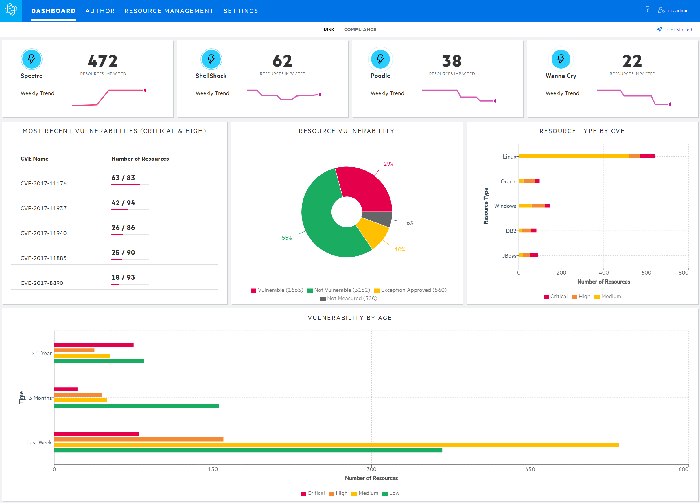 Docker DCA Pruefungssimulationen, DCA Prüfungsfrage