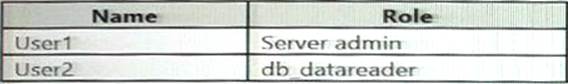 DP-203 Lernhilfe, DP-203 Ausbildungsressourcen & DP-203 Demotesten