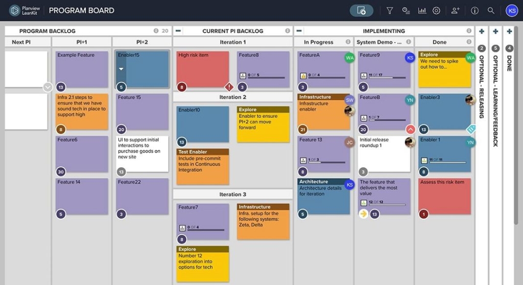 SAFe-Agilist Zertifizierungsantworten - Scaled Agile SAFe-Agilist Exam