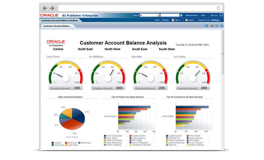 EPM-DEF Demotesten & CyberArk EPM-DEF German - EPM-DEF PDF Testsoftware