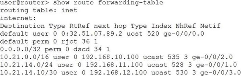 JN0-104 Online Tests, JN0-104 Testking & JN0-104 Zertifizierung