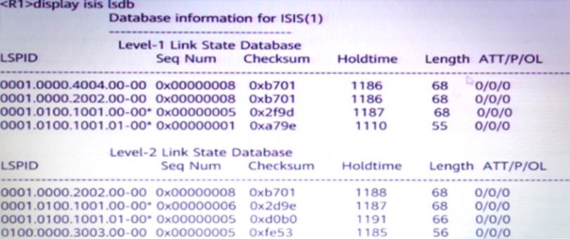 H12-821_V1.0-ENU Zertifizierung & H12-821_V1.0-ENU Vorbereitung - H12-821_V1.0-ENU Kostenlos Downloden