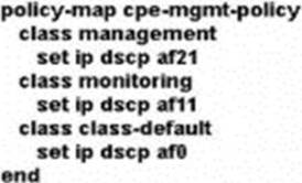 350-501 Examengine, 350-501 Testengine & 350-501 Dumps