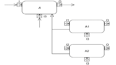 OMG OMG-OCSMP-MBI300 Deutsch Prüfung, OMG-OCSMP-MBI300 Deutsch Prüfung