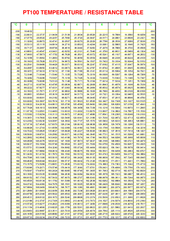 C-HCMPAY2203 Online Prüfungen - C-HCMPAY2203 Lerntipps, C-HCMPAY2203 Deutsch Prüfung