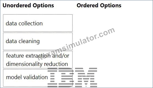 C1000-005 Deutsche & IBM C1000-005 Deutsche - C1000-005 German