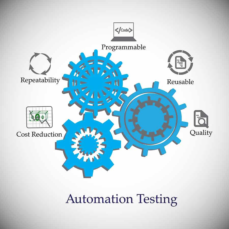 Process-Automation Prüfungsunterlagen & Process-Automation Deutsch - Process-Automation Lernressourcen