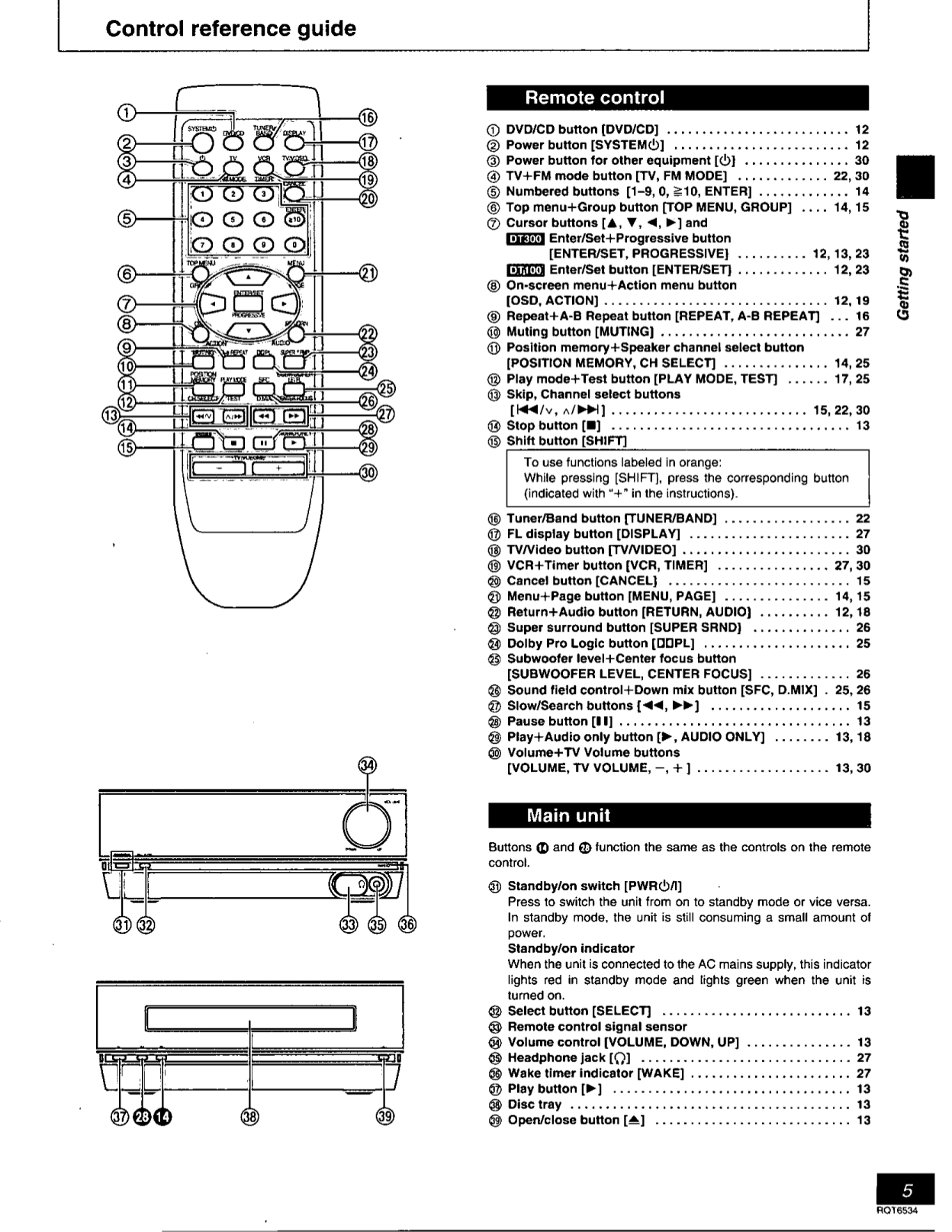 Microsoft SC-100 Zertifizierungsprüfung & SC-100 Exam - SC-100 Testengine