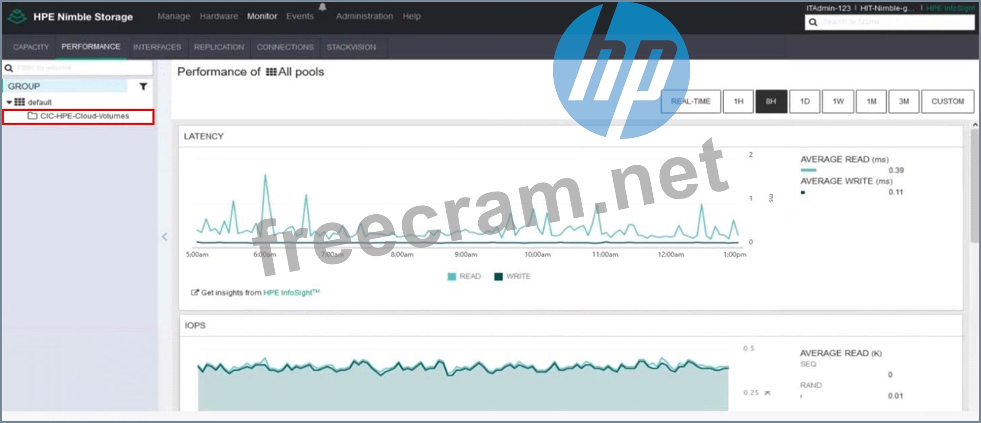 HPE0-J68 PDF & HPE0-J68 PDF - HPE0-J68 Originale Fragen