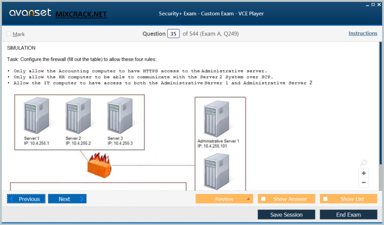 Test Prep MCQS Schulungsangebot - MCQS Zertifikatsdemo