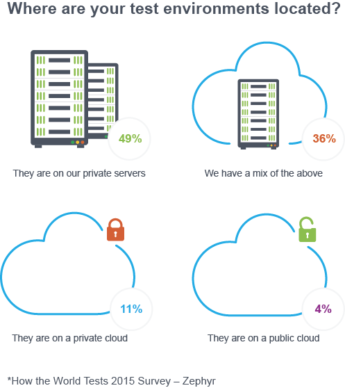 Salesforce Marketing-Cloud-Developer Prüfungs Guide & Marketing-Cloud-Developer Prüfungs-Guide