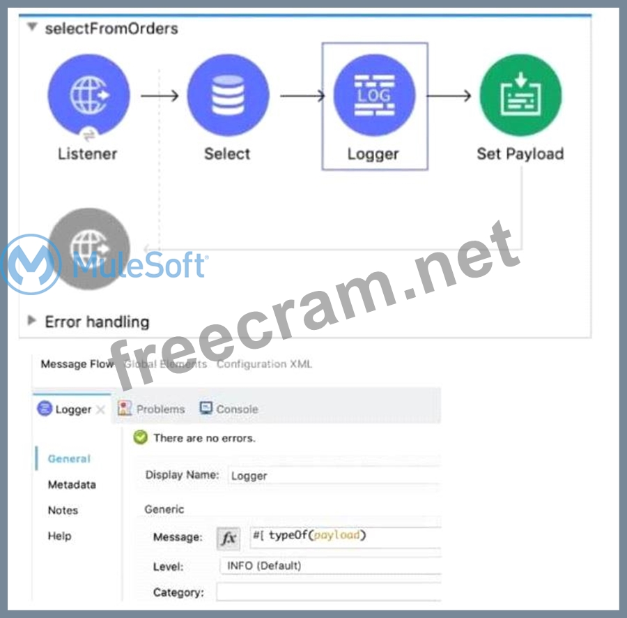 2024 MCD-Level-1 Online Prüfungen - MCD-Level-1 Fragen Und Antworten, MuleSoft Certified Developer - Level 1 (Mule 4) Prüfungsvorbereitung