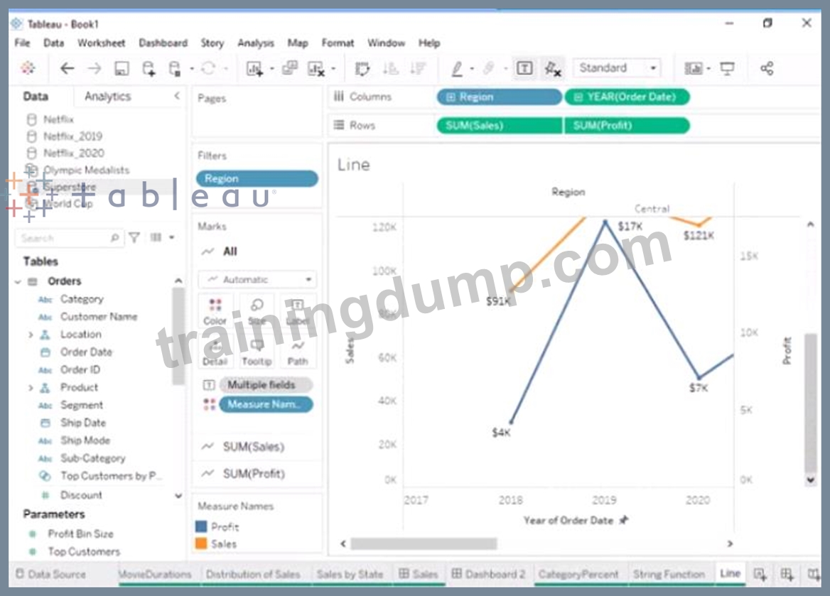 TDS-C01 Online Praxisprüfung & Tableau TDS-C01 Fragenpool