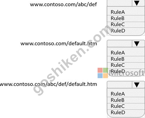 Microsoft AZ-700 Vorbereitung & AZ-700 Zertifizierungsantworten