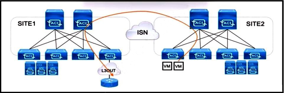 SPLK-3001 Prüfungen & Splunk SPLK-3001 Kostenlos Downloden