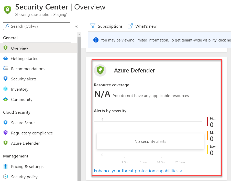 Microsoft SC-900 Pruefungssimulationen & SC-900 Zertifikatsfragen