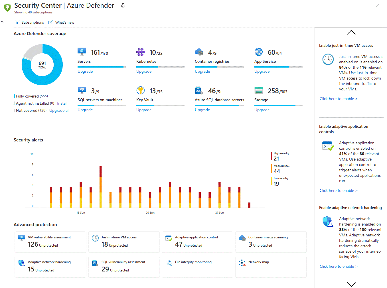 Microsoft SC-200 Ausbildungsressourcen, SC-200 Quizfragen Und Antworten