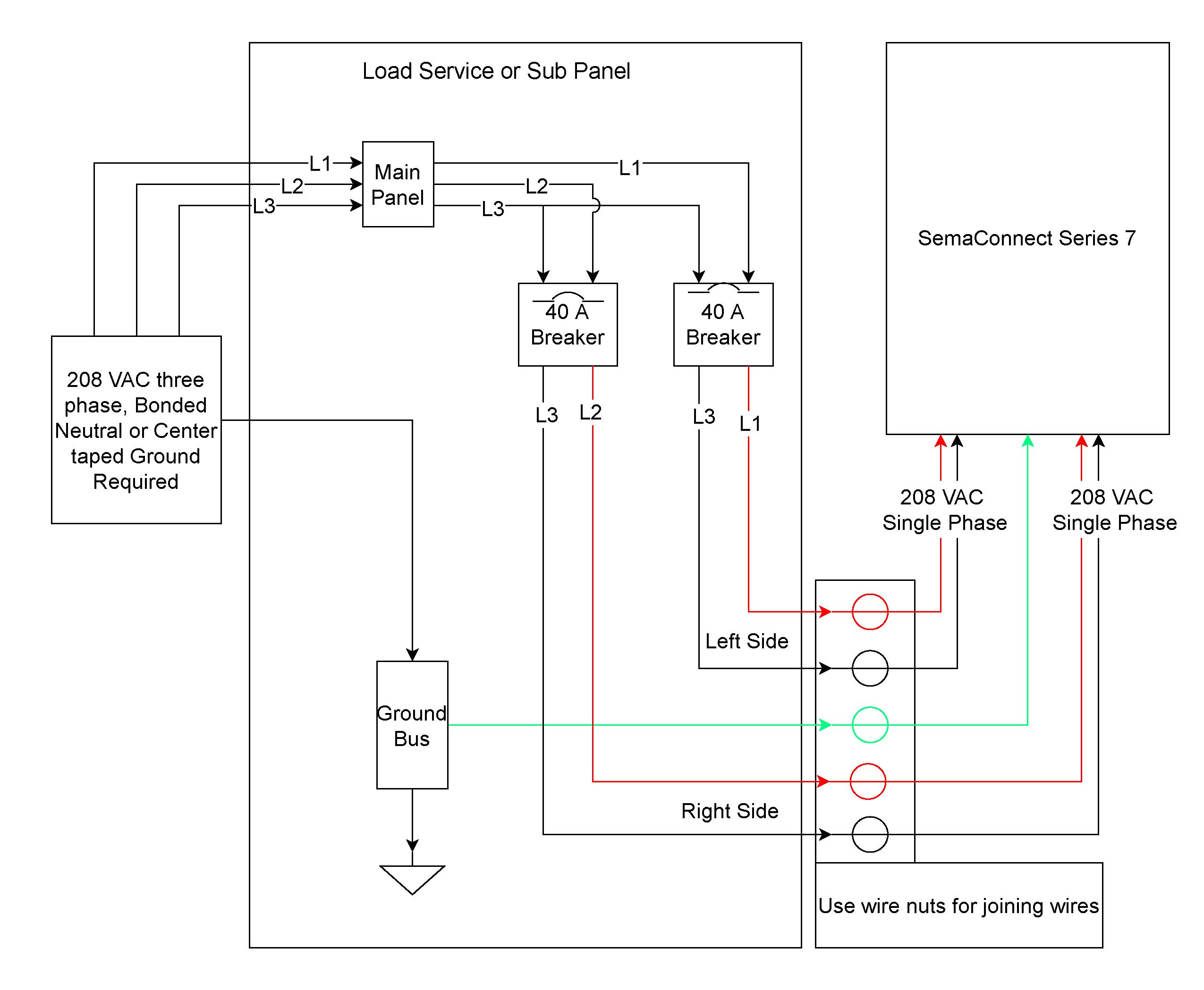 Juniper JN0-280 Dumps - JN0-280 Fragen Beantworten, JN0-280 PDF Demo