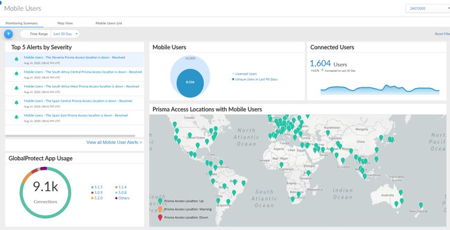 PSE-PrismaCloud Tests & PSE-PrismaCloud Ausbildungsressourcen - PSE-PrismaCloud Testantworten