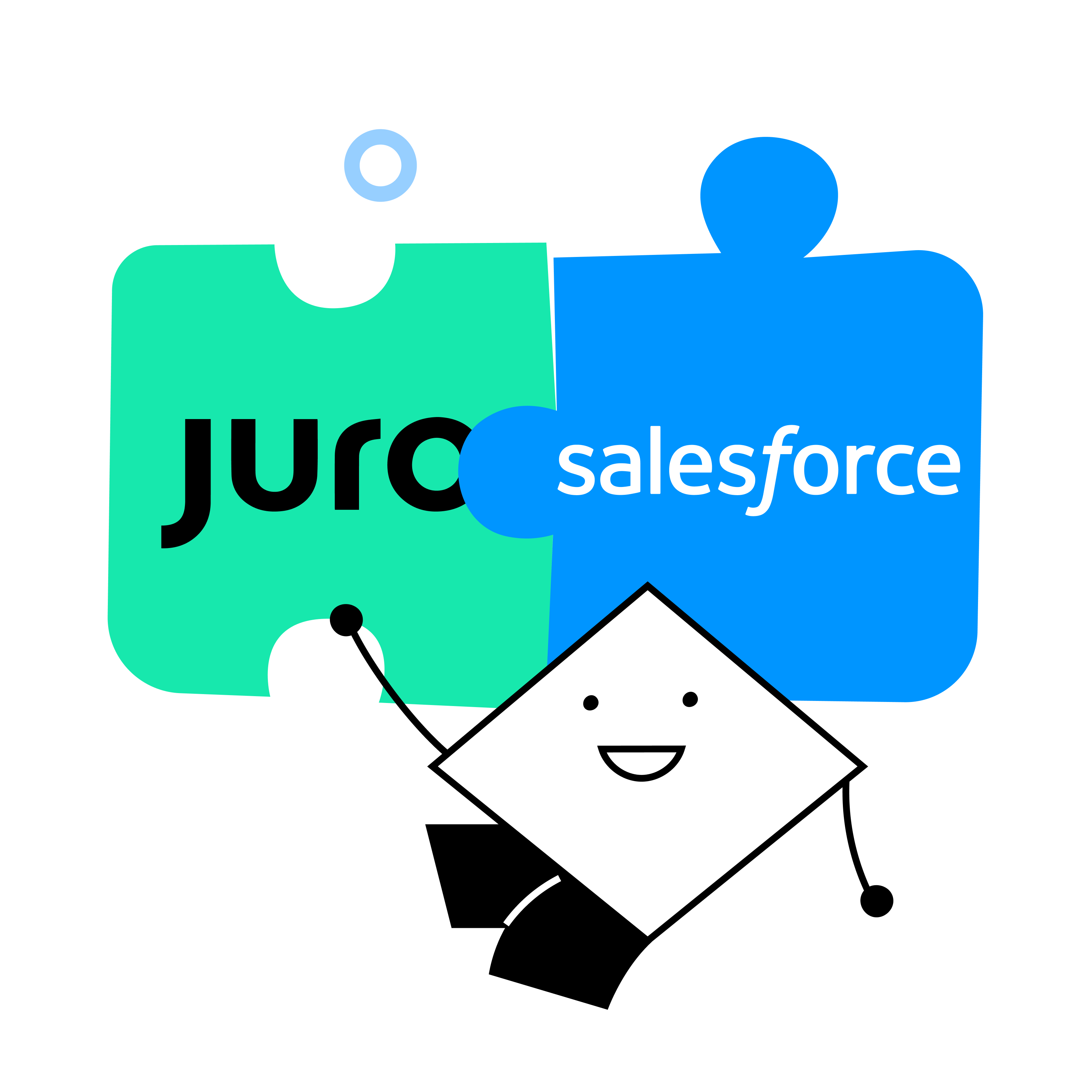 Salesforce-Associate Testengine - Salesforce Salesforce-Associate Prüfungsmaterialien