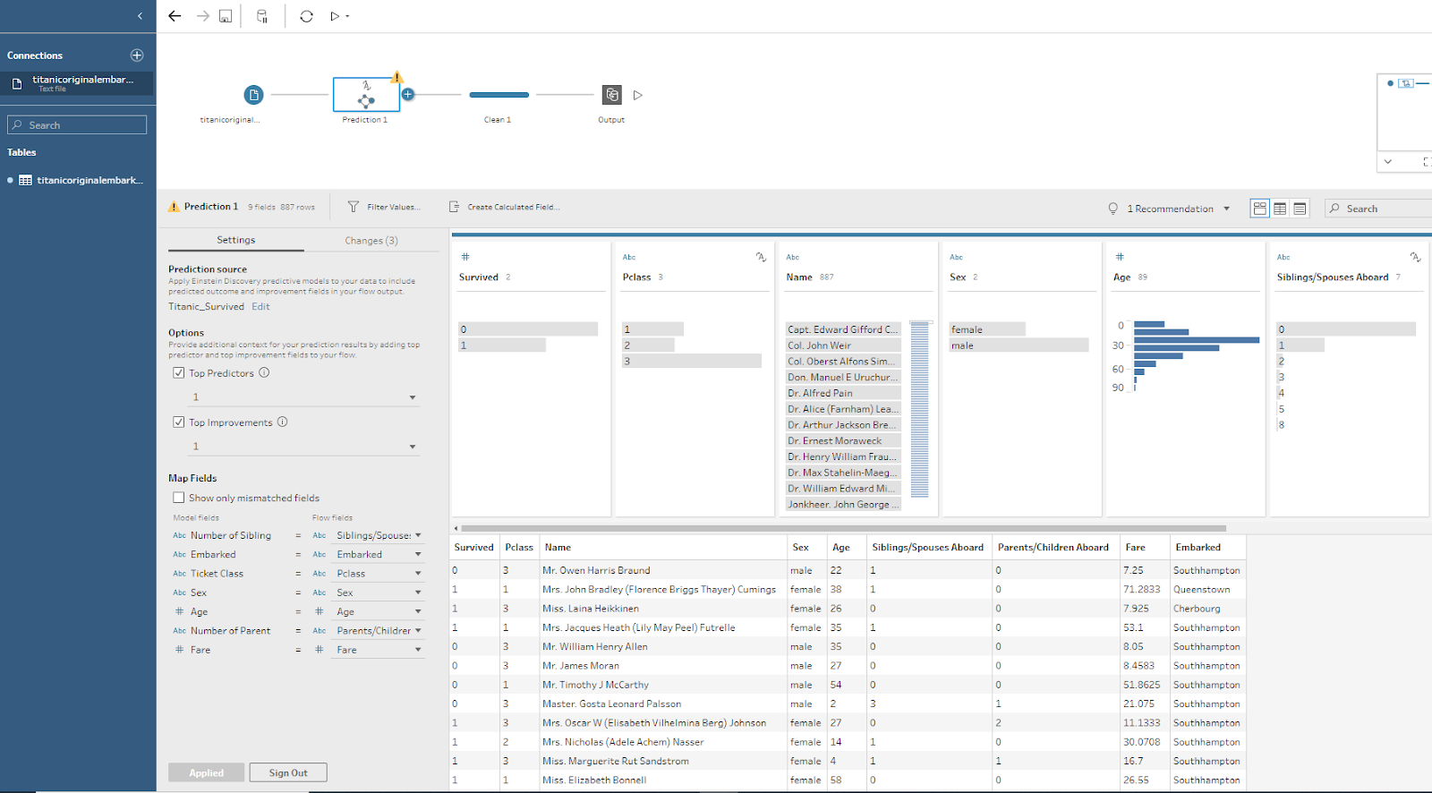 Tableau-CRM-Einstein-Discovery-Consultant Prüfungs Guide, Tableau-CRM-Einstein-Discovery-Consultant Prüfungs-Guide & Tableau-CRM-Einstein-Discovery-Consultant Dumps Deutsch