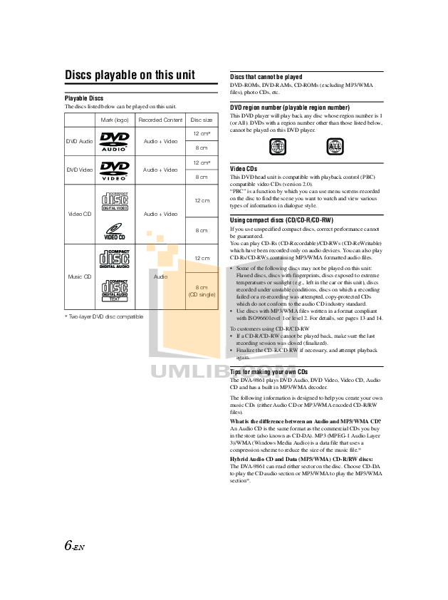 Amazon DVA-C02 Fragen Beantworten & DVA-C02 PDF Demo - DVA-C02 Zertifizierungsantworten