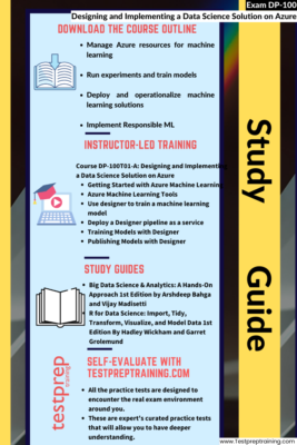 DP-100 Exam Fragen & DP-100 Trainingsunterlagen - DP-100 PDF Demo